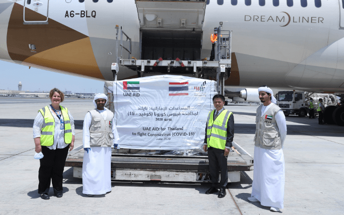 کشور تایلند